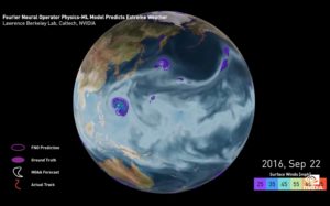 hurricane severity predictions